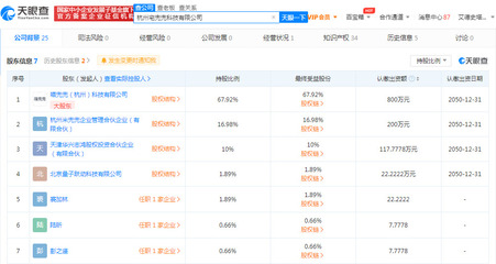 字节跳动子公司入股杭州宅兜兜科技